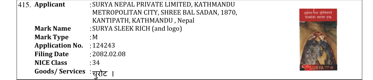 Original bulletin entry for SURYA SLEEK RICH (and logo)