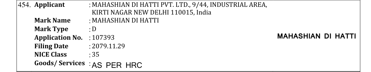 Original bulletin entry for MAHASHIAN DI HATTI
