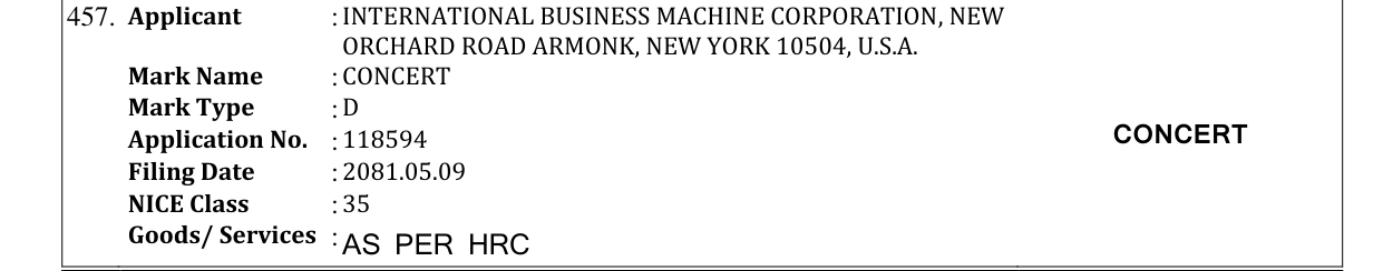 Original bulletin entry for CONCERT