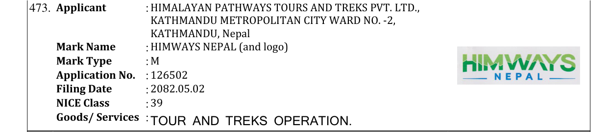 Original bulletin entry for HIMWAYS NEPAL (and logo)