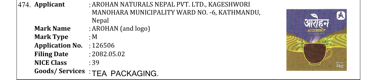 Original bulletin entry for AROHAN (and logo)