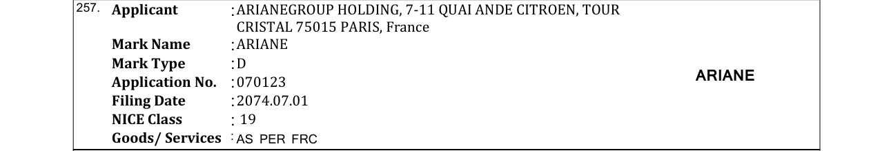 Original bulletin entry for ARIANE