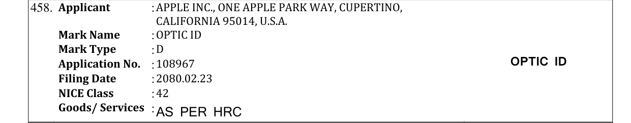 Original bulletin entry for OPTIC ID