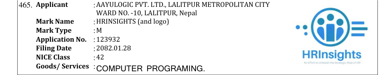 Original bulletin entry for HRINSIGHTS (and logo)