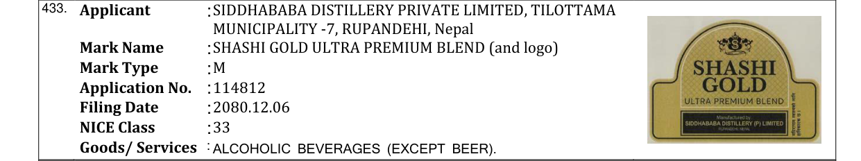 Original bulletin entry for SHASHI GOLD ULTRA PREMIUM BLEND (and logo)