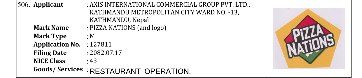 Original bulletin entry for PIZZA NATIONS (and logo)