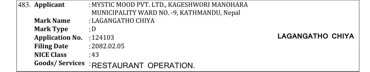 Original bulletin entry for LAGANGATHO CHIYA