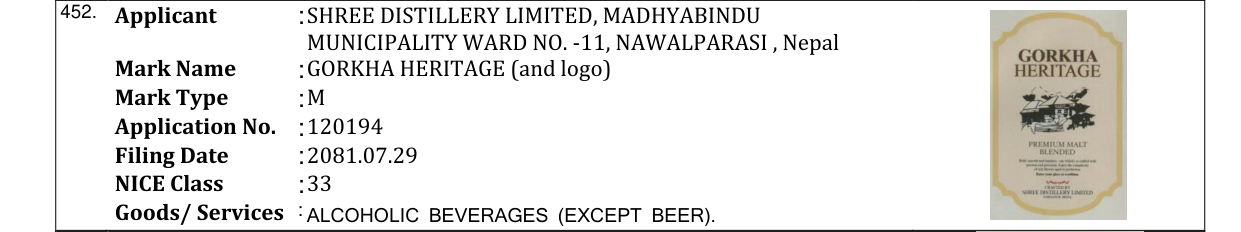 Original bulletin entry for GORKHA HERITAGE (and logo)