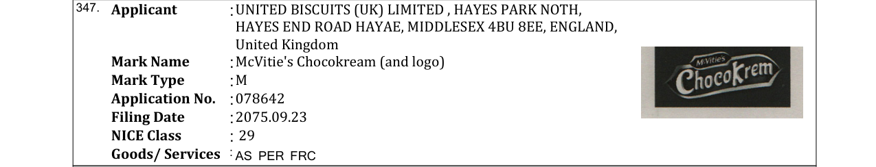 Original bulletin entry for HARPAL