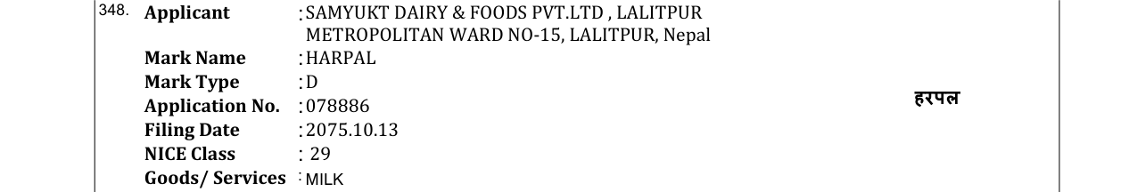 Original bulletin entry for SANYUKT