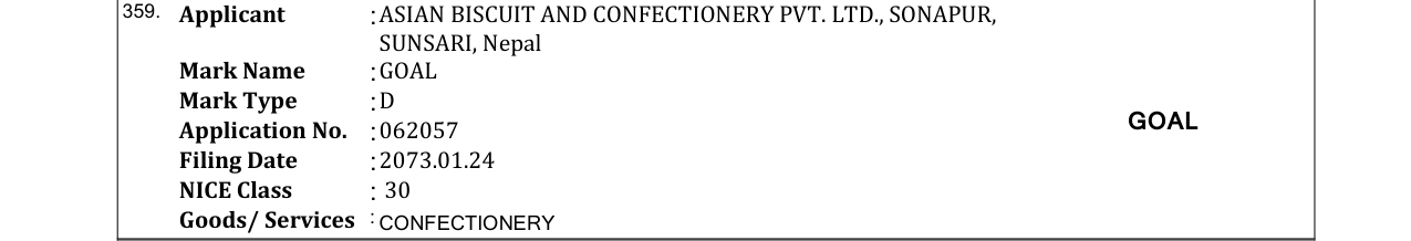 Original bulletin entry for GUYLIAN