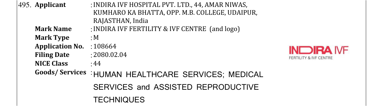 Original bulletin entry for INDIRA IVF FERTILITY & IVF CENTRE (and logo)
