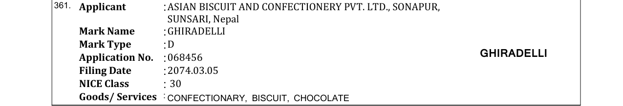 Original bulletin entry for PATCHI