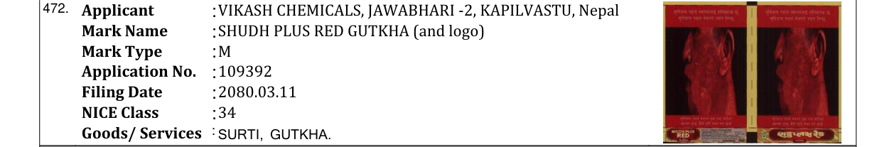 Original bulletin entry for SHUDH PLUS RED GUTKHA (and logo)