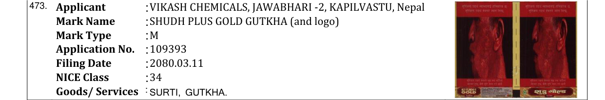Original bulletin entry for SHUDH PLUS GOLD GUTKHA (and logo)