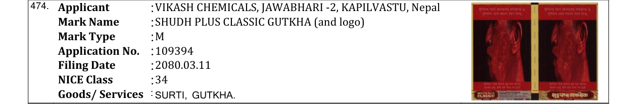Original bulletin entry for SHUDH PLUS CLASSIC GUTKHA (and logo)