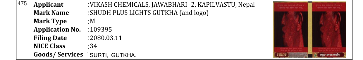 Original bulletin entry for SHUDH PLUS LIGHTS GUTKHA (and logo)