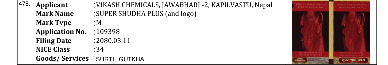 Original bulletin entry for SUPER SHUDHA PLUS (and logo)