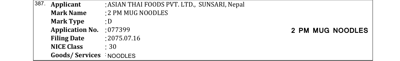 Original bulletin entry for BROOKE BOND RED LABEL (and logo)