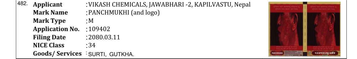 Original bulletin entry for PANCHMUKHI (and logo)