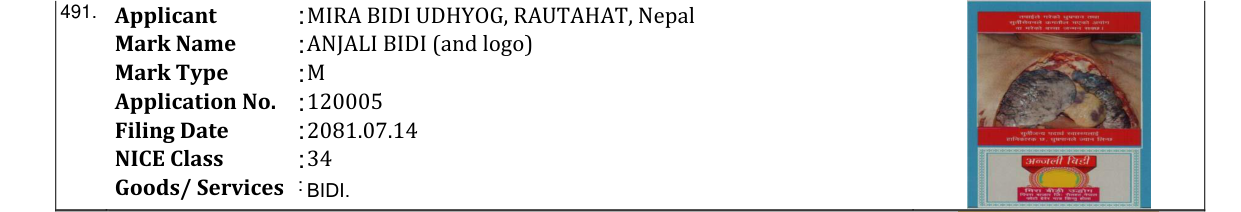 Original bulletin entry for ANJALI BIDI (and logo)