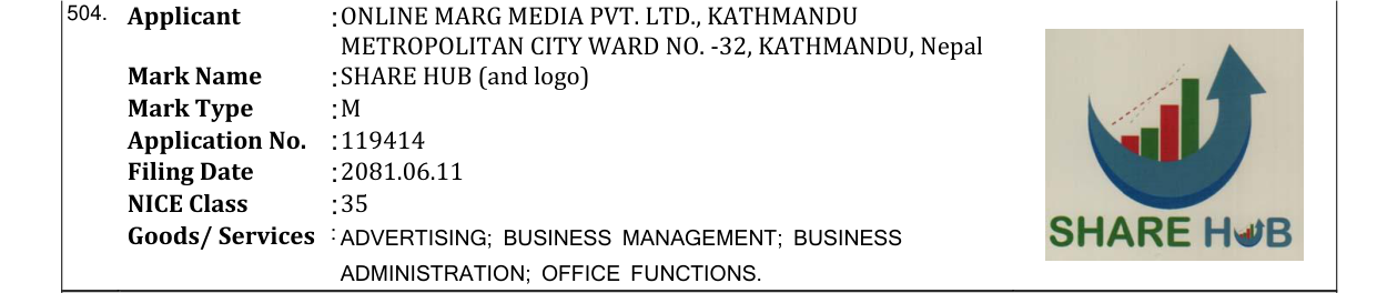 Original bulletin entry for SHARE HUB (and logo)