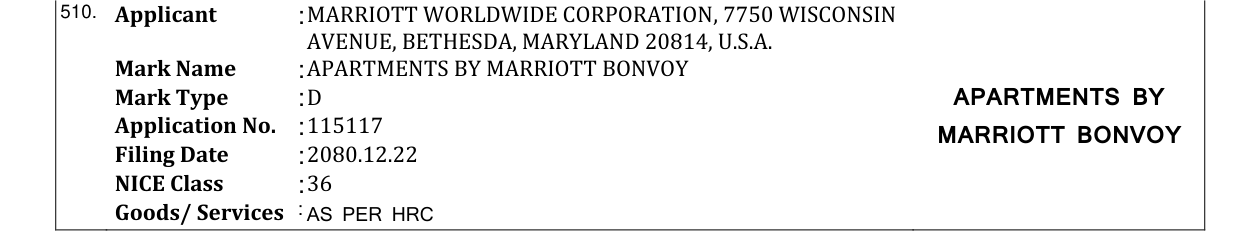 Original bulletin entry for APARTMENTS BY MARRIOTT BONVOY
