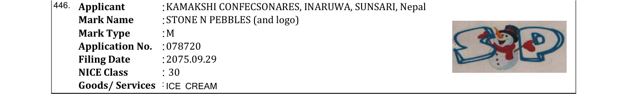 Original bulletin entry for GOYAL KISHAN
