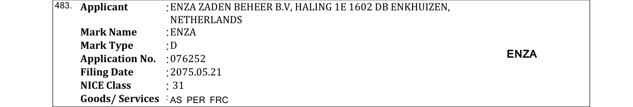 Original bulletin entry for MALAYA GANDHA (and logo)