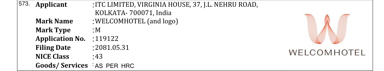Original bulletin entry for WELCOMHOTEL (and logo)