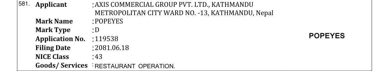 Original bulletin entry for POPEYES