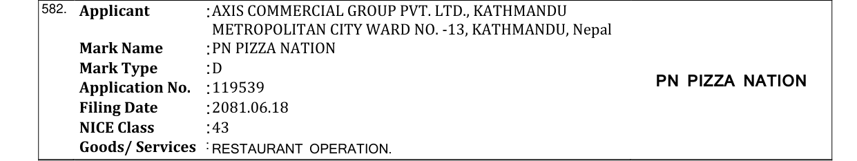 Original bulletin entry for PN PIZZA NATION