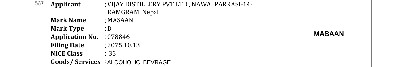 Original bulletin entry for SIMMBA