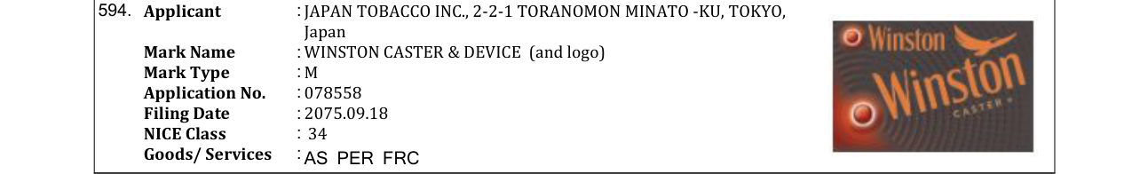 Original bulletin entry for SOHAR