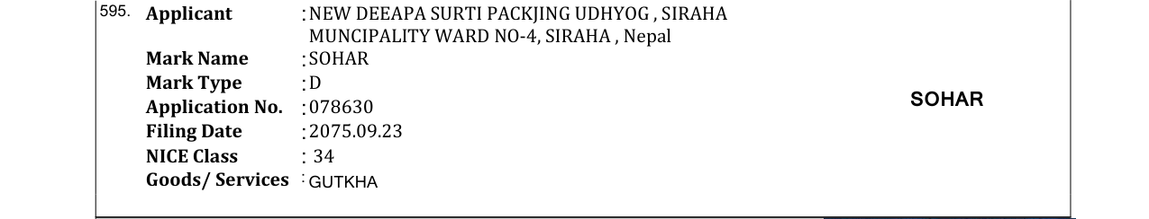 Original bulletin entry for JOGINDAR GUTKHA (and logo)