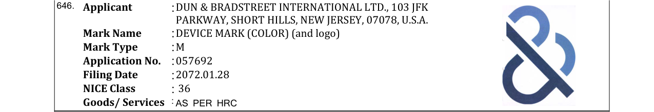 Original bulletin entry for SONY (and logo)