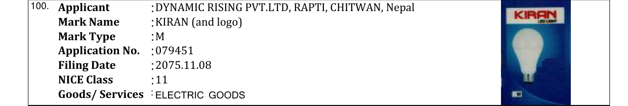 Original bulletin entry for KIRAN (and logo)