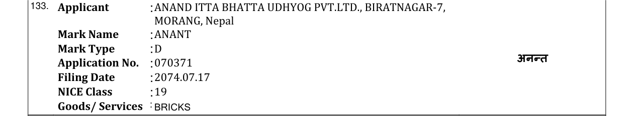 Original bulletin entry for ANANT