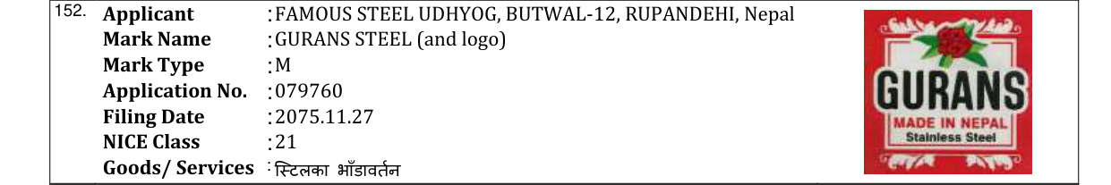 Original bulletin entry for GURANS STEEL (and logo)