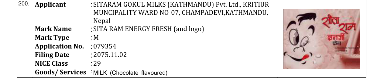 Original bulletin entry for SITA RAM ENERGY FRESH (and logo)