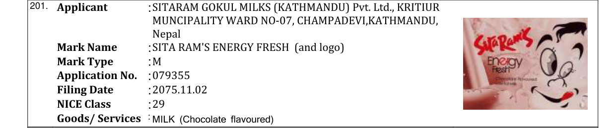Original bulletin entry for SITA RAM'S ENERGY FRESH (and logo)