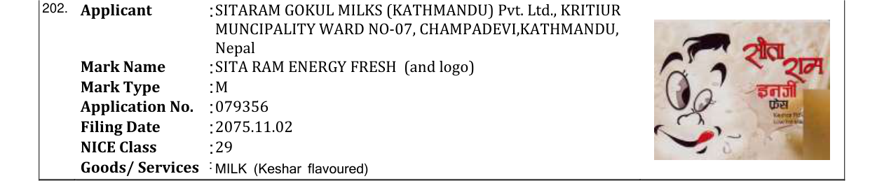 Original bulletin entry for SITA RAM ENERGY FRESH (and logo)