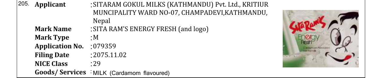 Original bulletin entry for SITA RAM'S ENERGY FRESH (and logo)