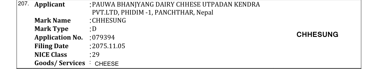 Original bulletin entry for CHHESUNG