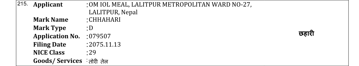 Original bulletin entry for CHHAHARI