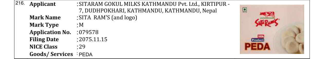 Original bulletin entry for SITA RAM'S (and logo)