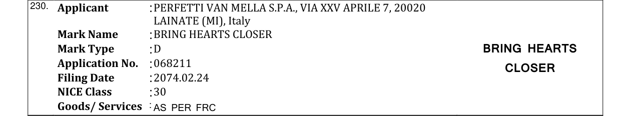 Original bulletin entry for BRING HEARTS CLOSER