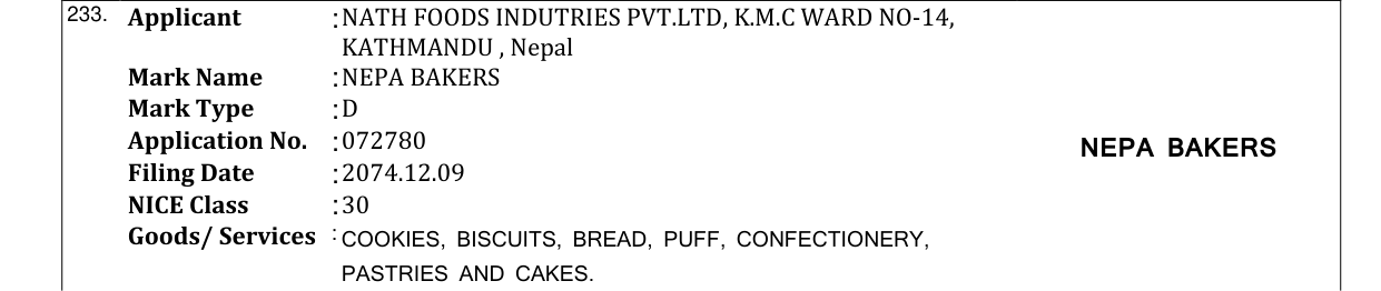 Original bulletin entry for NEPA BAKERS