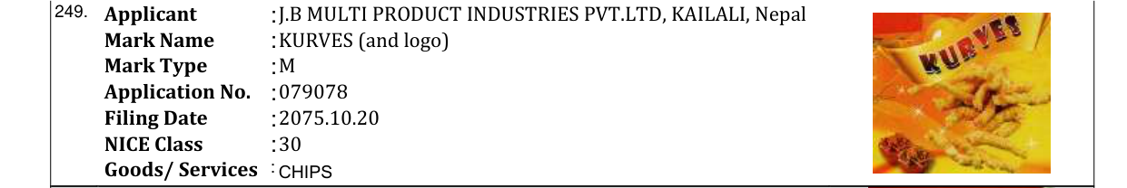 Original bulletin entry for KURVES (and logo)