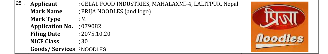 Original bulletin entry for PRIJA NOODLES (and logo)